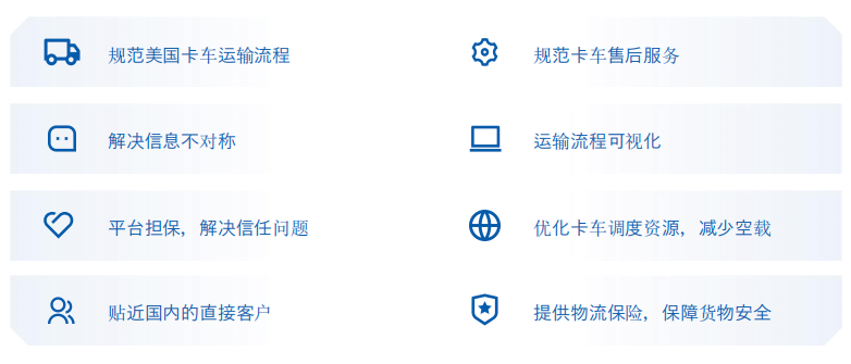 平臺(tái)價(jià)值